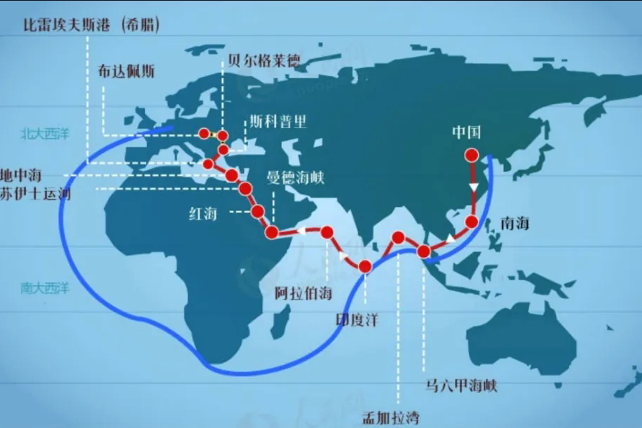 Тенденции торговли стеклом